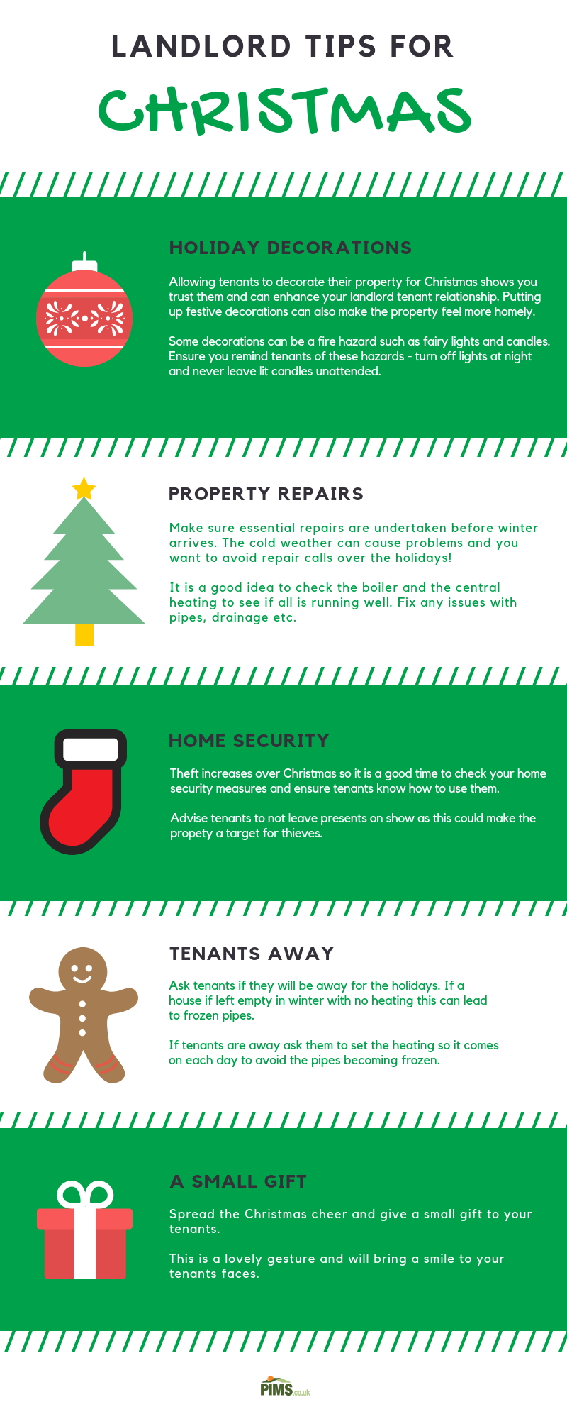 landlord christmas infographic